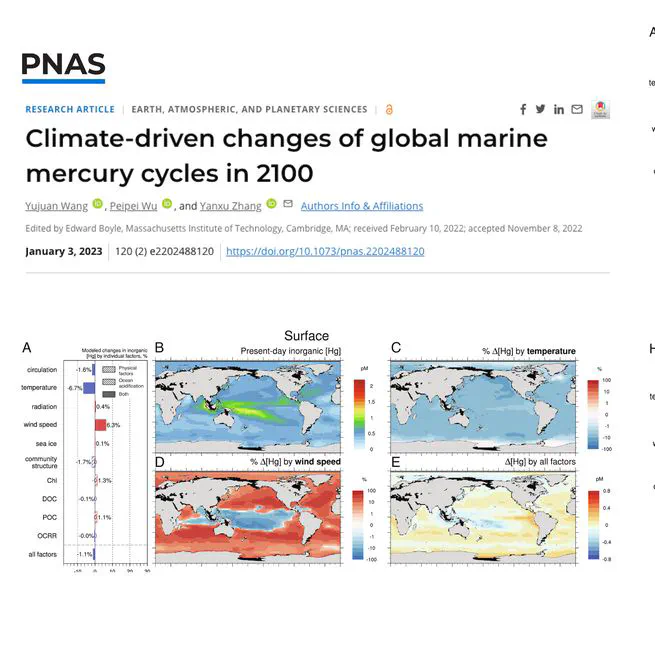 How will future climate change impact marine mercury cycling?