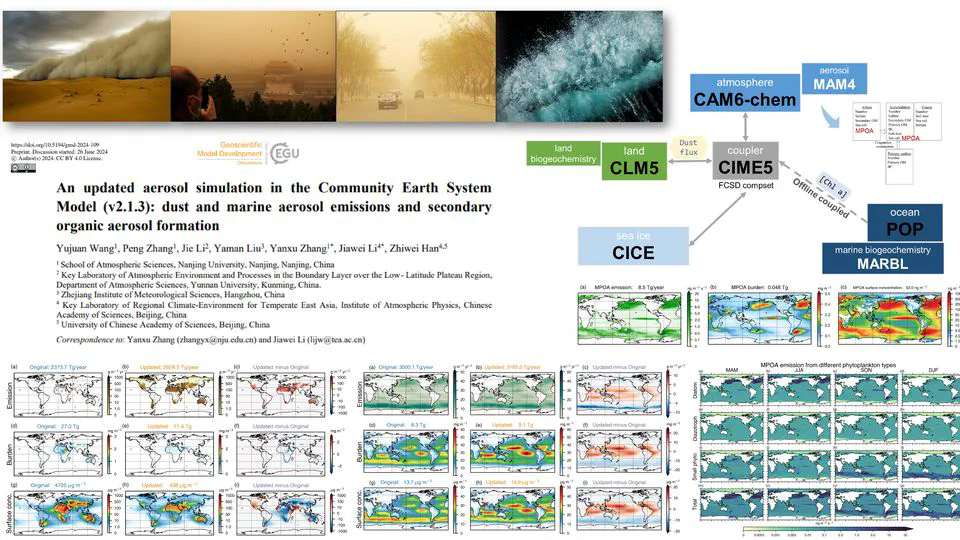 CoAerM-CESM: an updated aerosol module for dust, marine aerosol emissions, and secondary organic aerosol formation