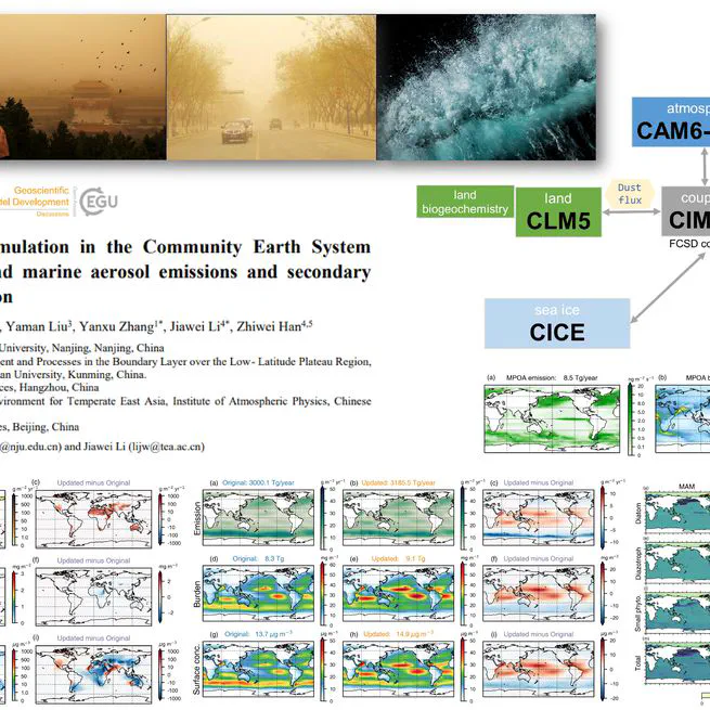 CoAerM-CESM: an updated aerosol module for dust, marine aerosol emissions, and secondary organic aerosol formation